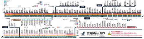 停車駅のご案内